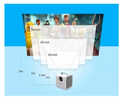 Mini Proyector Videosonido